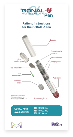 GONAL-f Pen Injection Guide