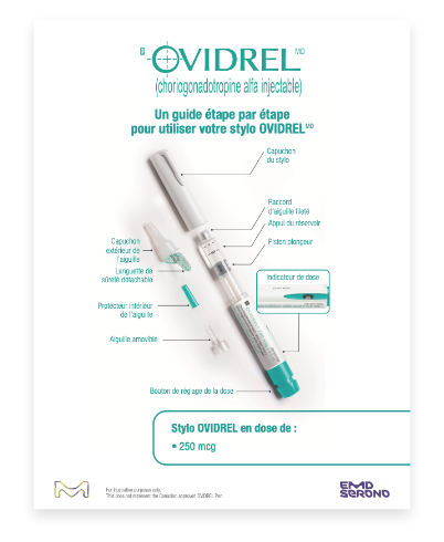 Guide d’injection du stylo OVIDREL