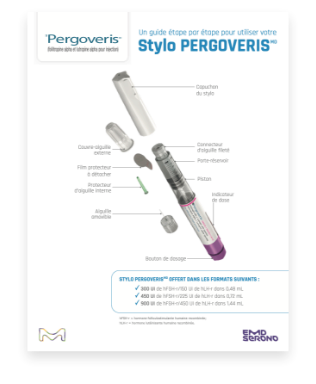Guide d’injection de Pergoveris